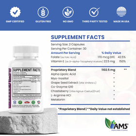 America Medic & Science OVA-Max 120 capsules ouvertes montrant les capsules
