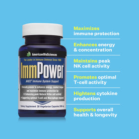 American BioSciences ImmPower 6-Pack avec capsules en vue latérale