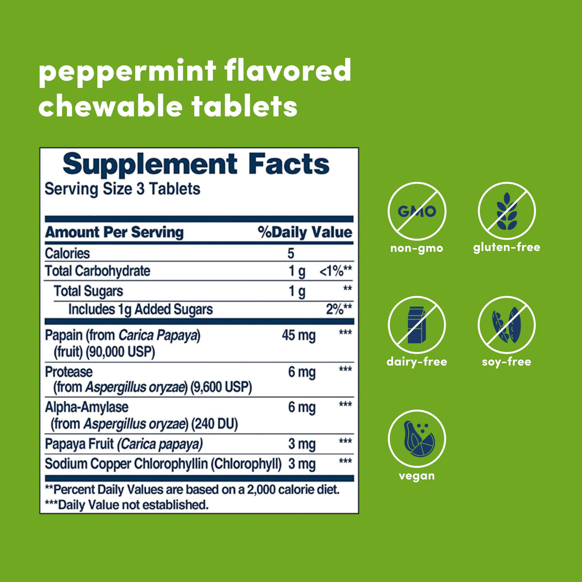 American Health Tablettes à Mâcher Enzymes de Papaye - Détail des comprimés