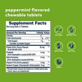American Health Tablettes à Mâcher Enzymes de Papaye - Détail des comprimés