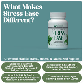 American Nutriceuticals Stress Ease 60 capsules side view