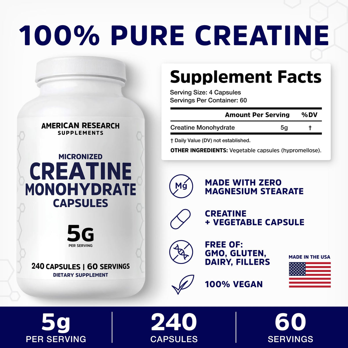 American Research Supplements créatine monohydrate capsules close-up