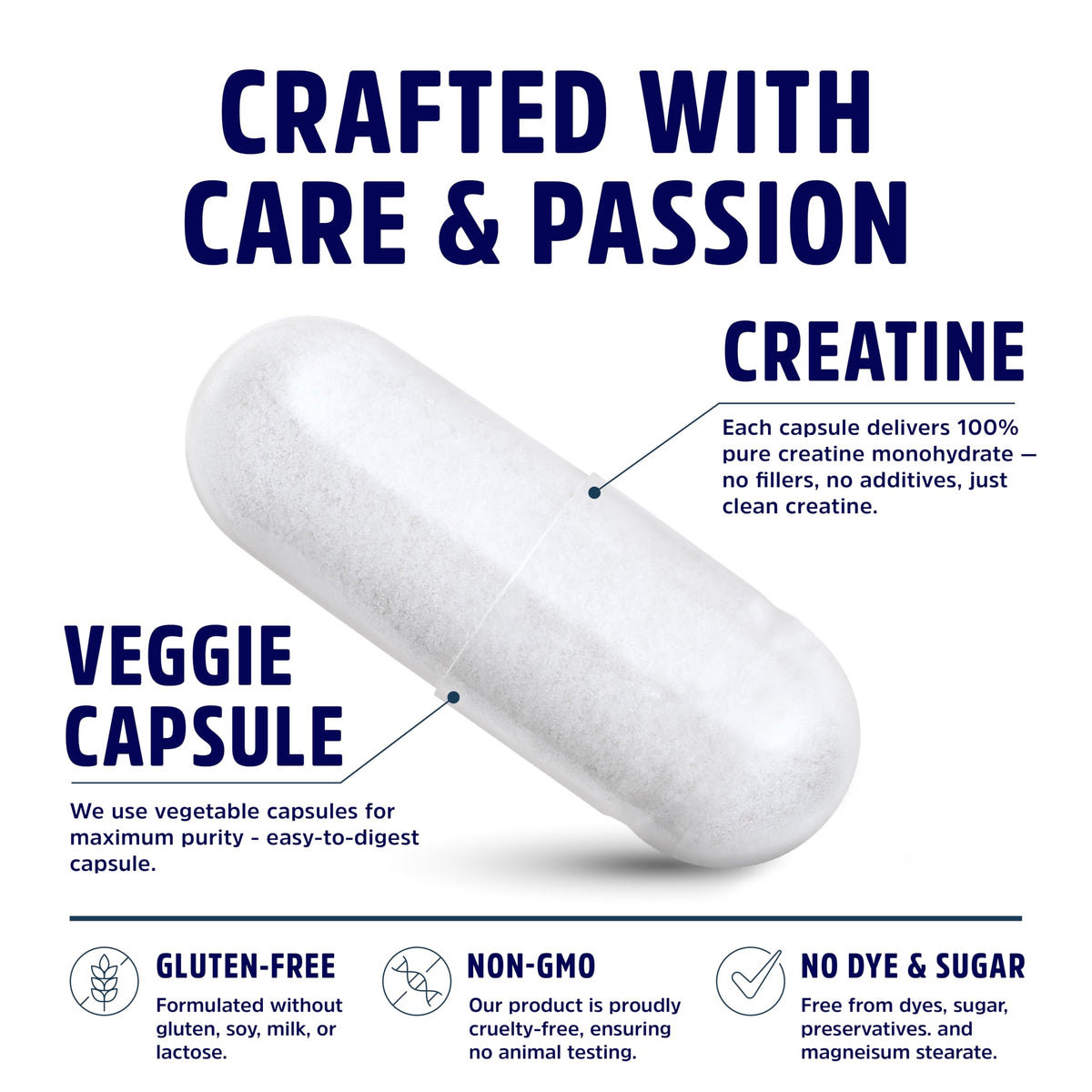 American Research Supplements créatine monohydrate capsules on a table