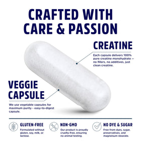 American Research Supplements créatine monohydrate capsules on a table