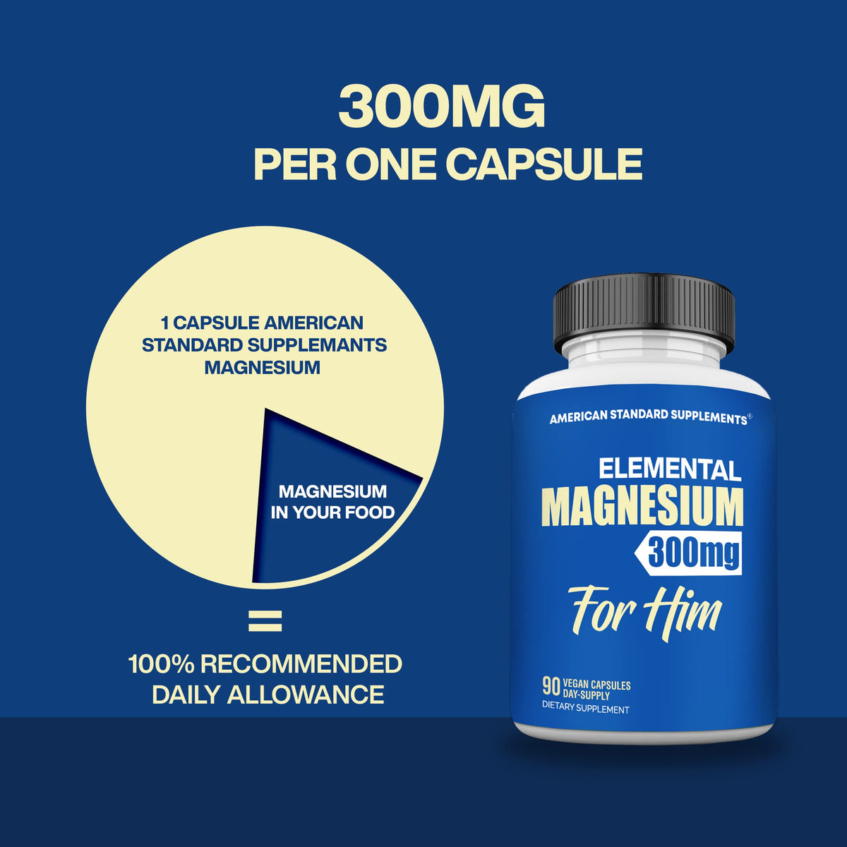 American Standard Supplements Magnésium Glycinate avec étiquette visible