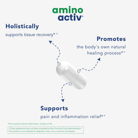 Amino Activ complément alimentaire, étiquette avec ingrédients