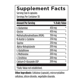 Amino-D-Tox, étiquette du produit en gros plan