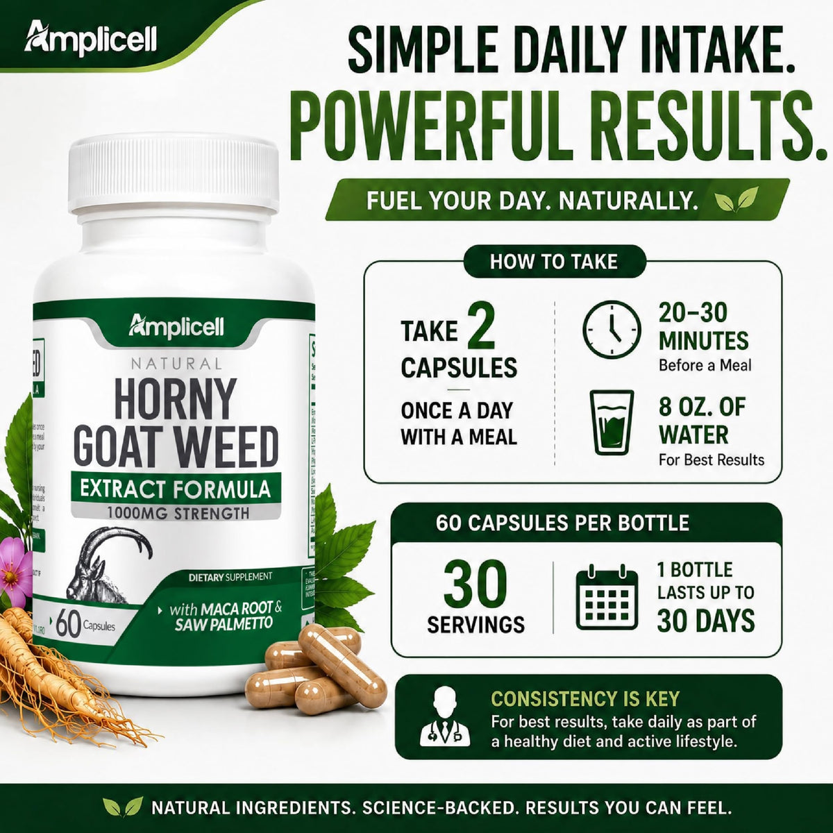 Amplicell Horny Goat Weed flacon ouvert avec capsules visibles