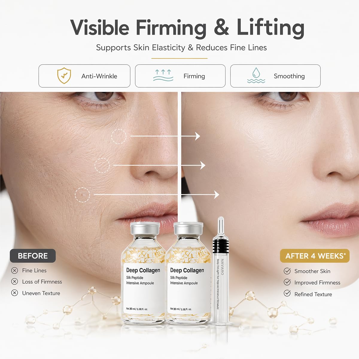 Ampoule de collagène Nexalyn avec goutte de sérum sur la peau