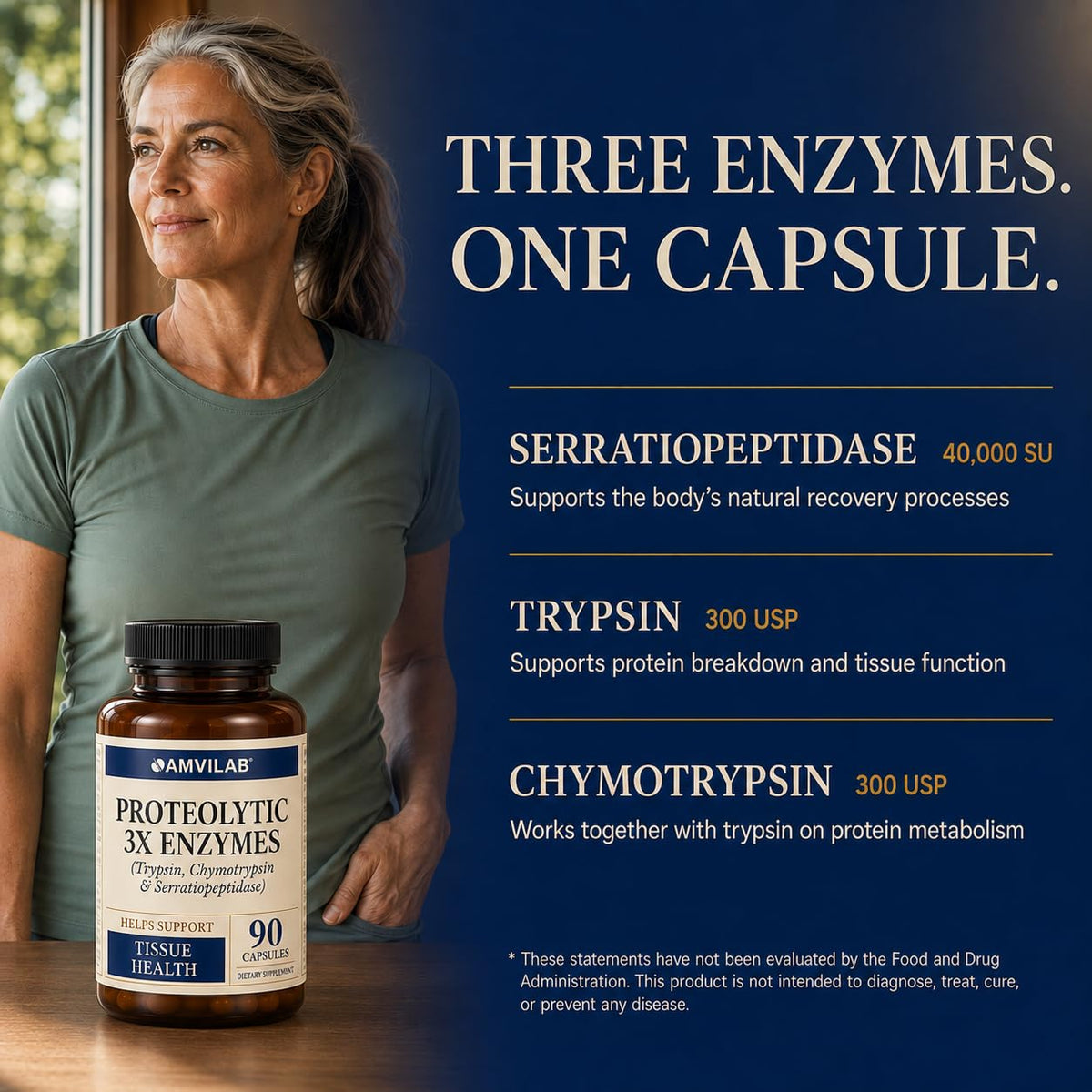 AMVILAB Compléments Alimentaires Multi-Enzymes 90 Capsules vue de côté