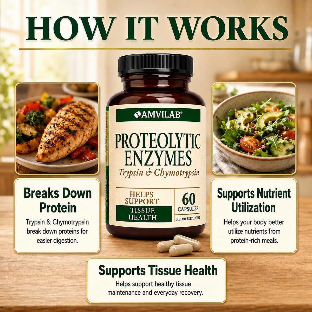 AMVILAB Complexe d'Enzymes Protéolytiques ouvert avec capsules