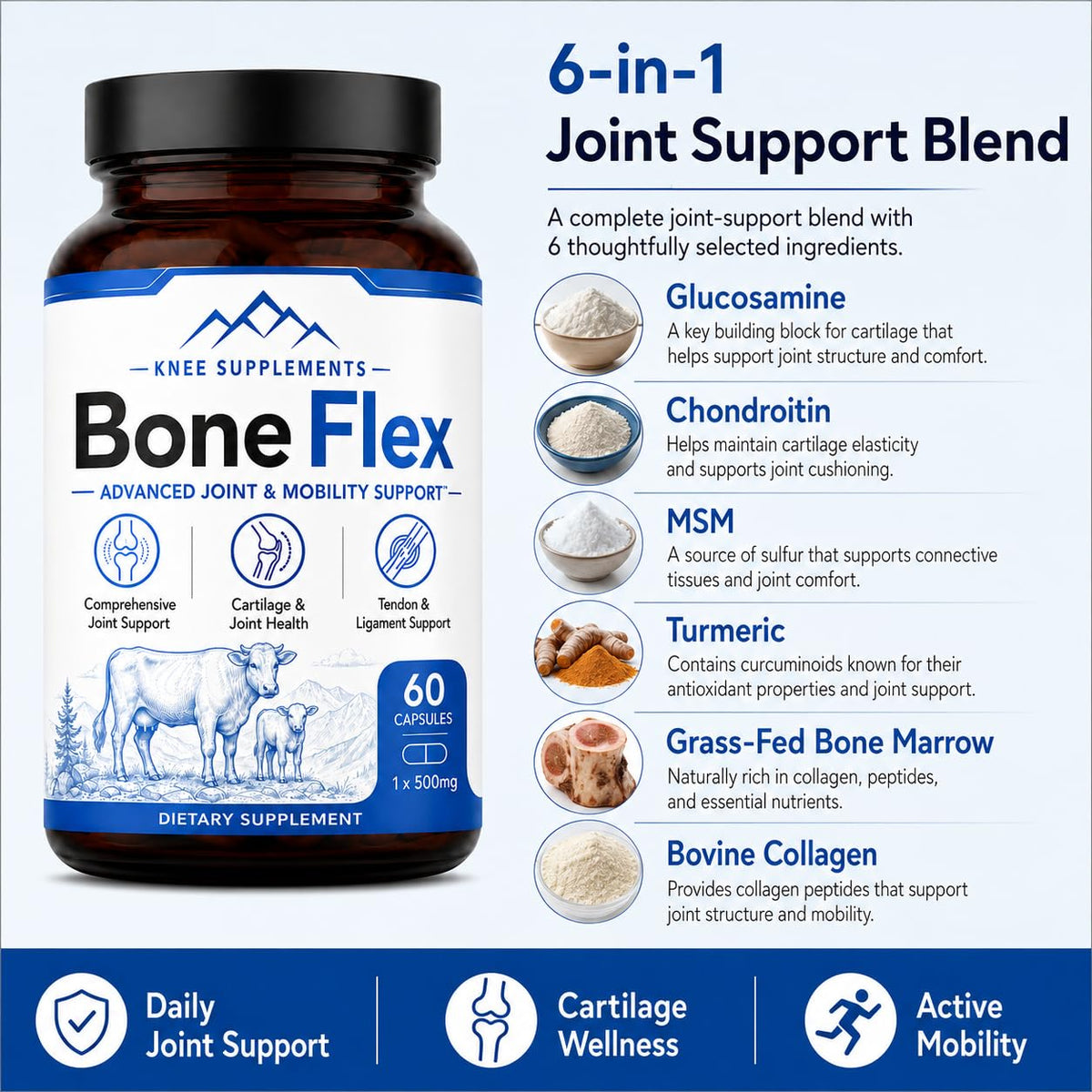 Amvora BoneFlex Capsules ingrédients principaux sur l'emballage