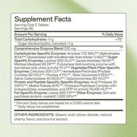 Amy Myers MD Multi-Enzymes 180 comprimés - étiquette