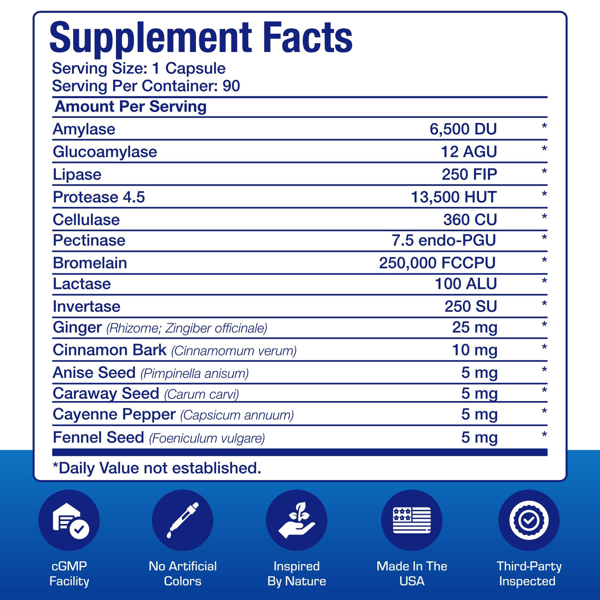 Anabolic Laboratories Complément Alimentaire Multi-Enzymes 90 Capsules étiquette
