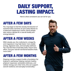 Anabolic Laboratories Compléments Alimentaires Multivitamines 50+ étiquettes des ingrédients