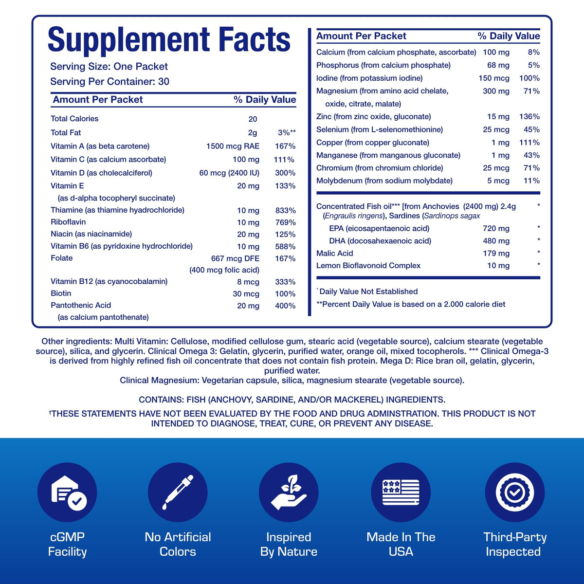 Anabolic Laboratories Compléments Alimentaires Multivitamines 50+ paquet ouvert
