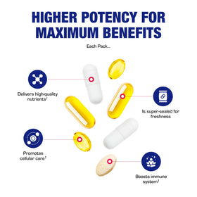 Anabolic Laboratories Compléments Alimentaires Multivitamines 50+ vue de côté
