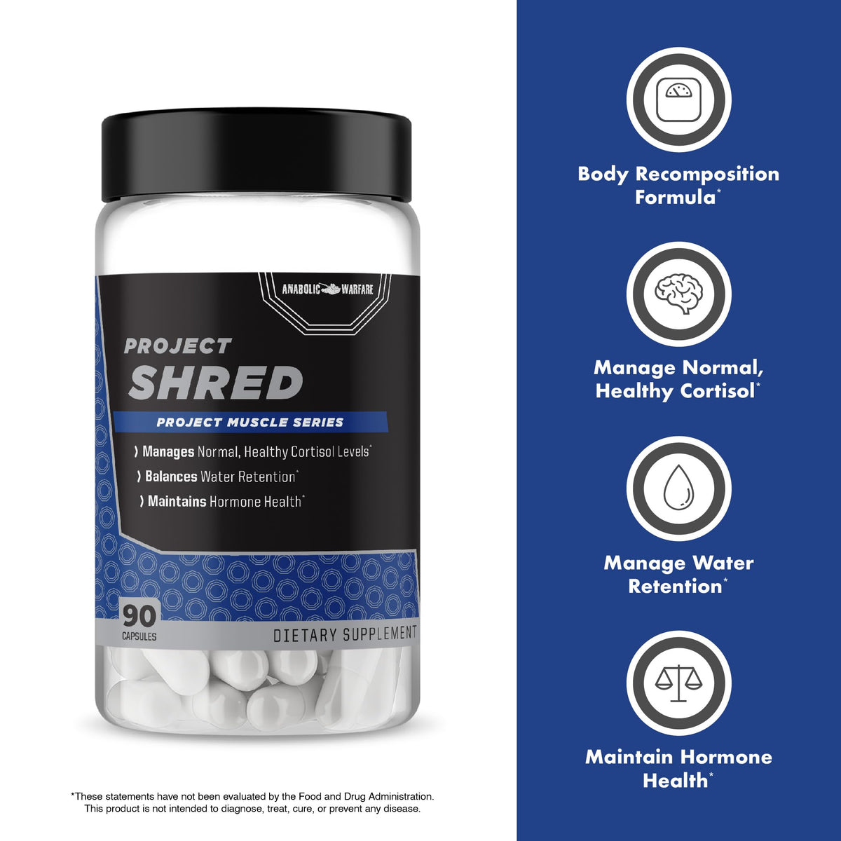 Anabolic Warfare Project Shred arrière du flacon