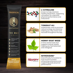 ANATOPEAK Complément Alimentaire Masculin en sachets individuels