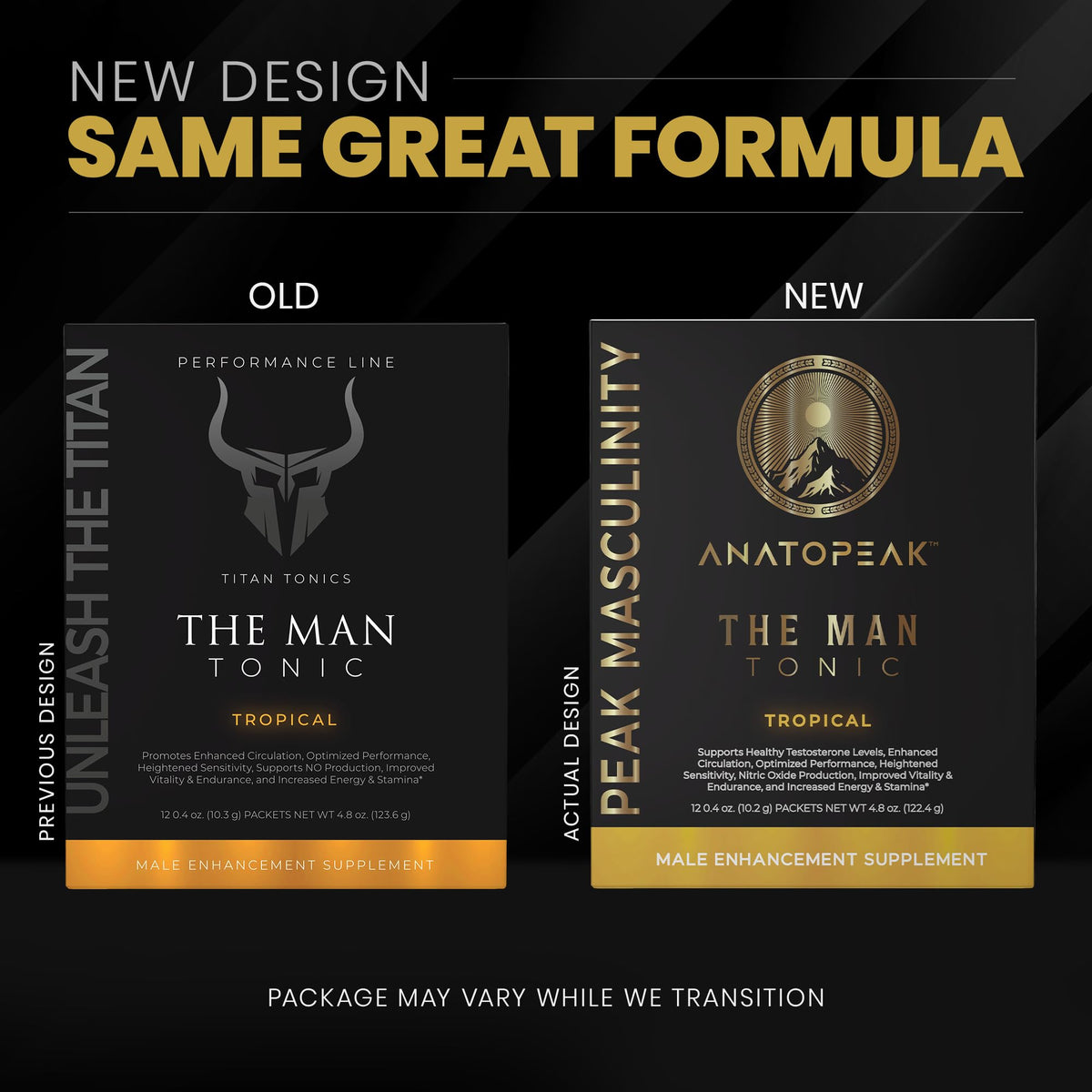 ANATOPEAK Complément Alimentaire Masculin en utilisation quotidienne