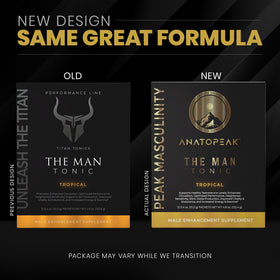 ANATOPEAK Complément Alimentaire Masculin en utilisation quotidienne
