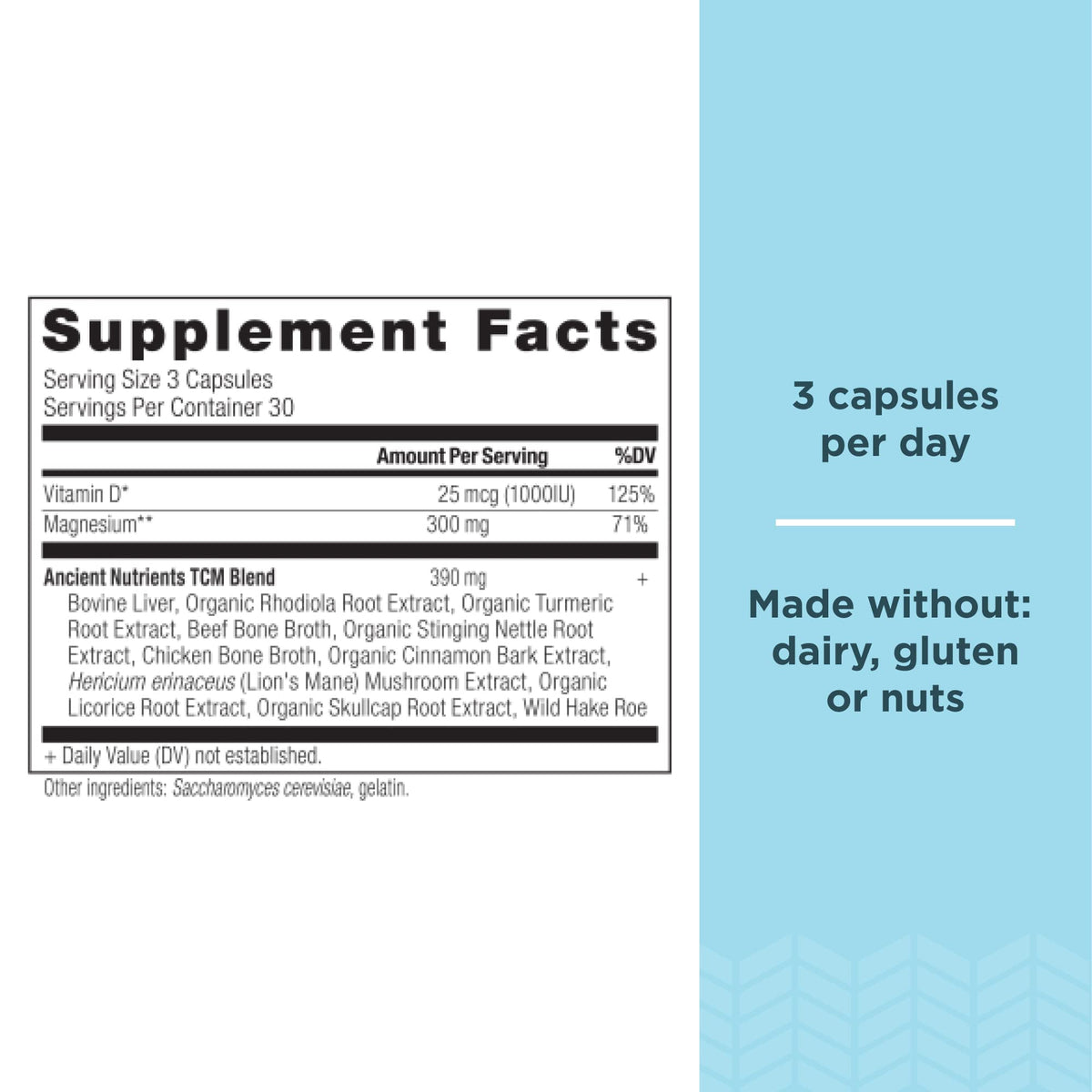 Ancient Nutrition Magnésium capsule ouverte sur table