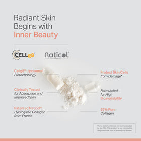 Anew Vita capsules de glutathione sur fond blanc