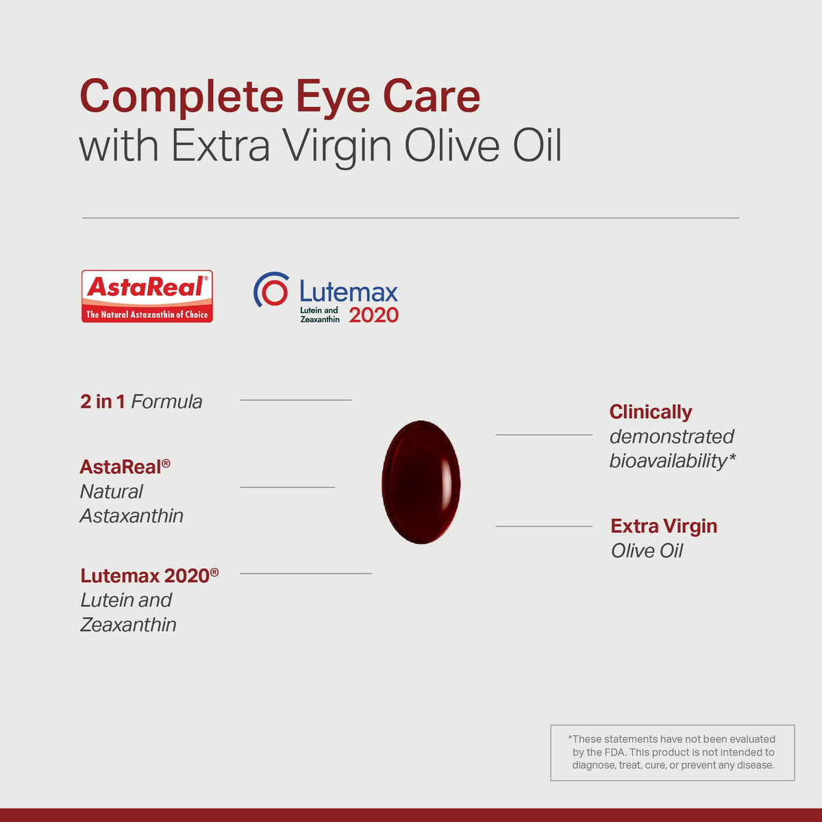 Anew Vita Luteine Astaxanthine, gélules sur fond blanc