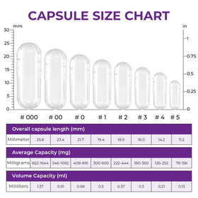 Angtai JN Capsules Vides Taille 0 avec machine de remplissage