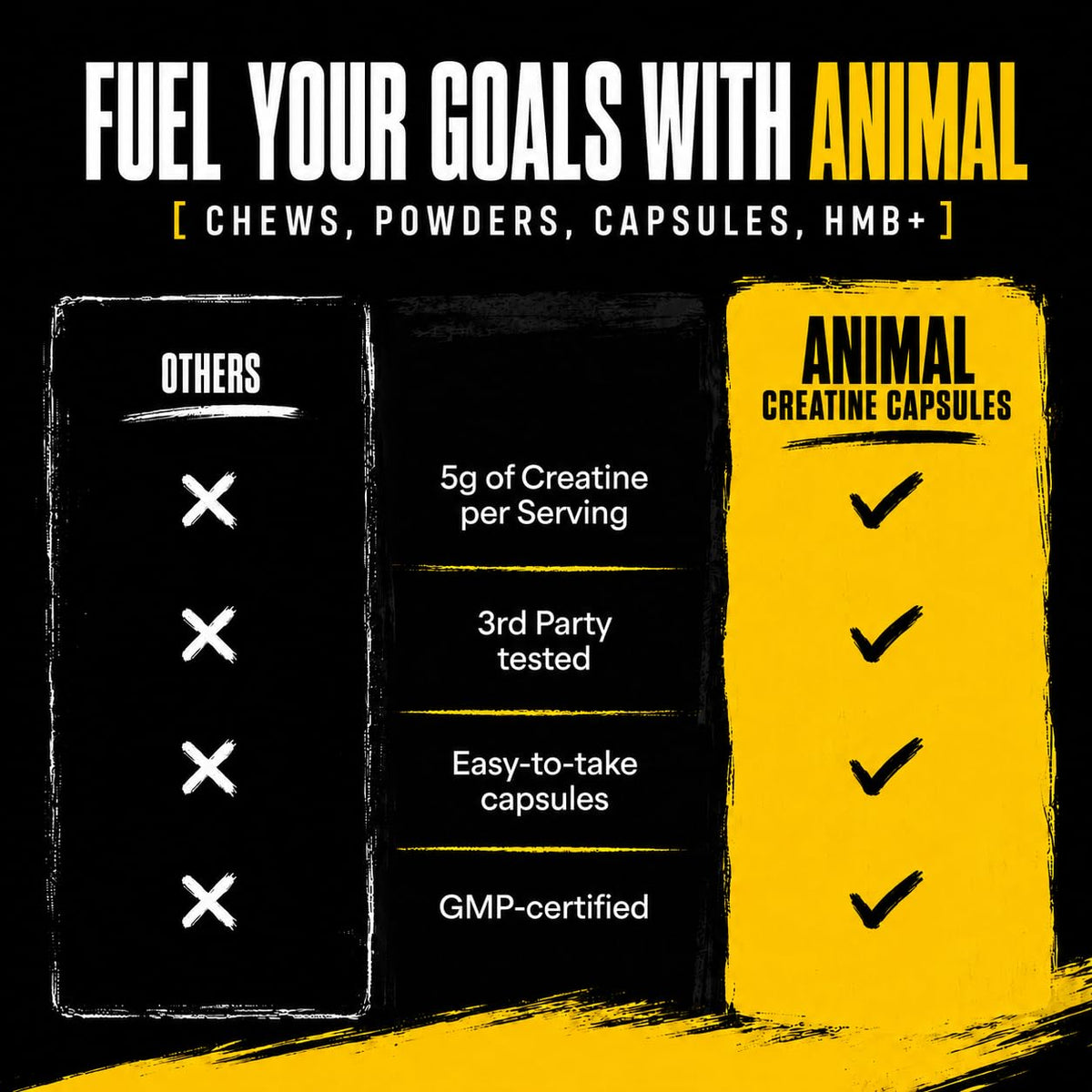 Animal Capsules de Créatine Monohydrate 300 Comp. avec étiquette