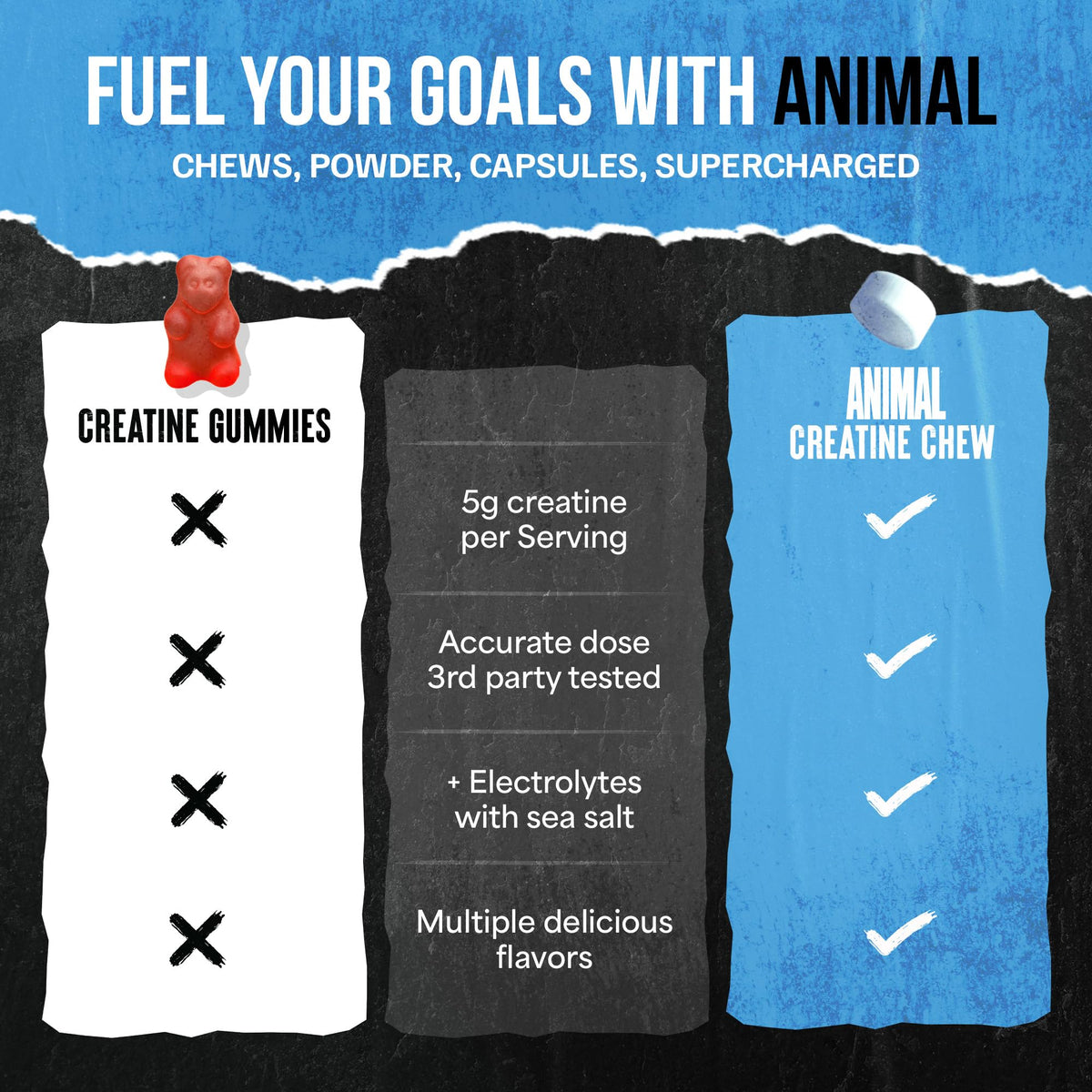 Animal Chews de Créatine Monohydrate 120 Count en utilisation dans une salle de sport