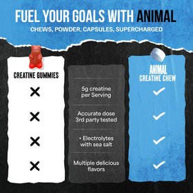 Animal Chews de Créatine Monohydrate 120 Count en utilisation dans une salle de sport