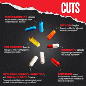 Animal Cuts supplement facts on the back of the package