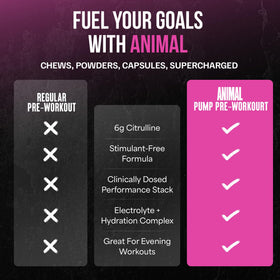 Animal Pump Non-Stim poudre pré-workout avec accessoires de fitness