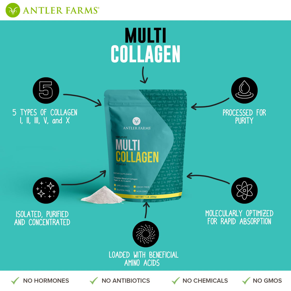 Antler Farms Poudre de Protéine Multi Collagène 472g sur un plan de travail