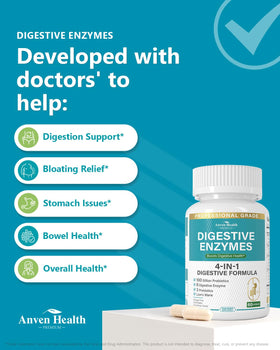 Anven Health Compléments Alimentaires capsules ouvertes
