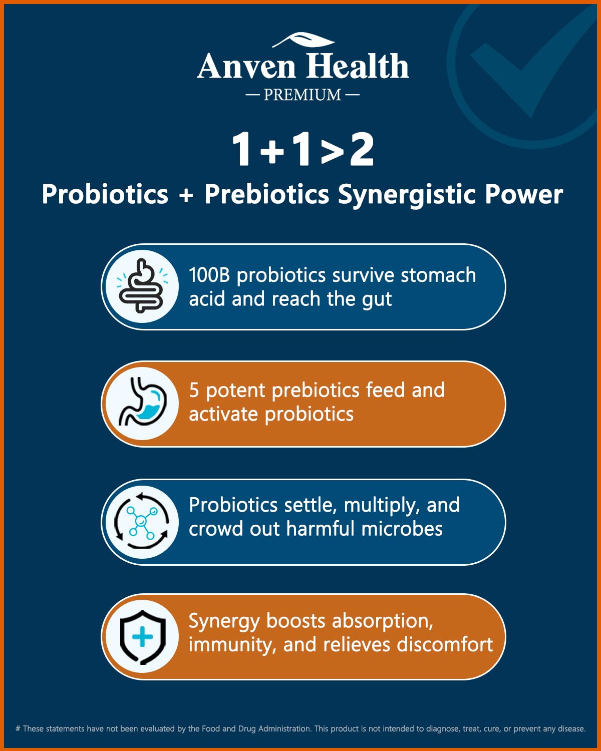 Anven Health Probiotiques 100 milliards CFU capsules sur une table
