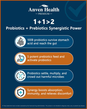 Anven Health Probiotiques 100 milliards CFU capsules sur une table