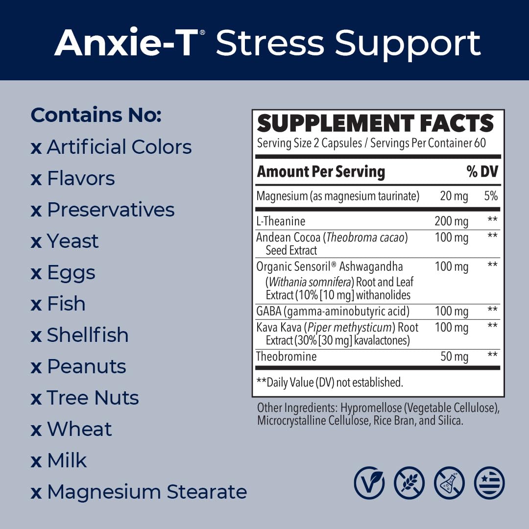 Anxie-T capsules sur une main avec un fond neutre