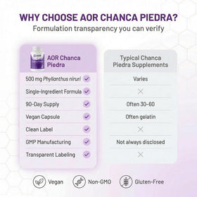 AOR Chanca Piedra 500mg, capsules sur une table en bois