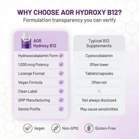 AOR Hydroxy B12 comprimés sublinguales 1000 mcg, prise quotidienne