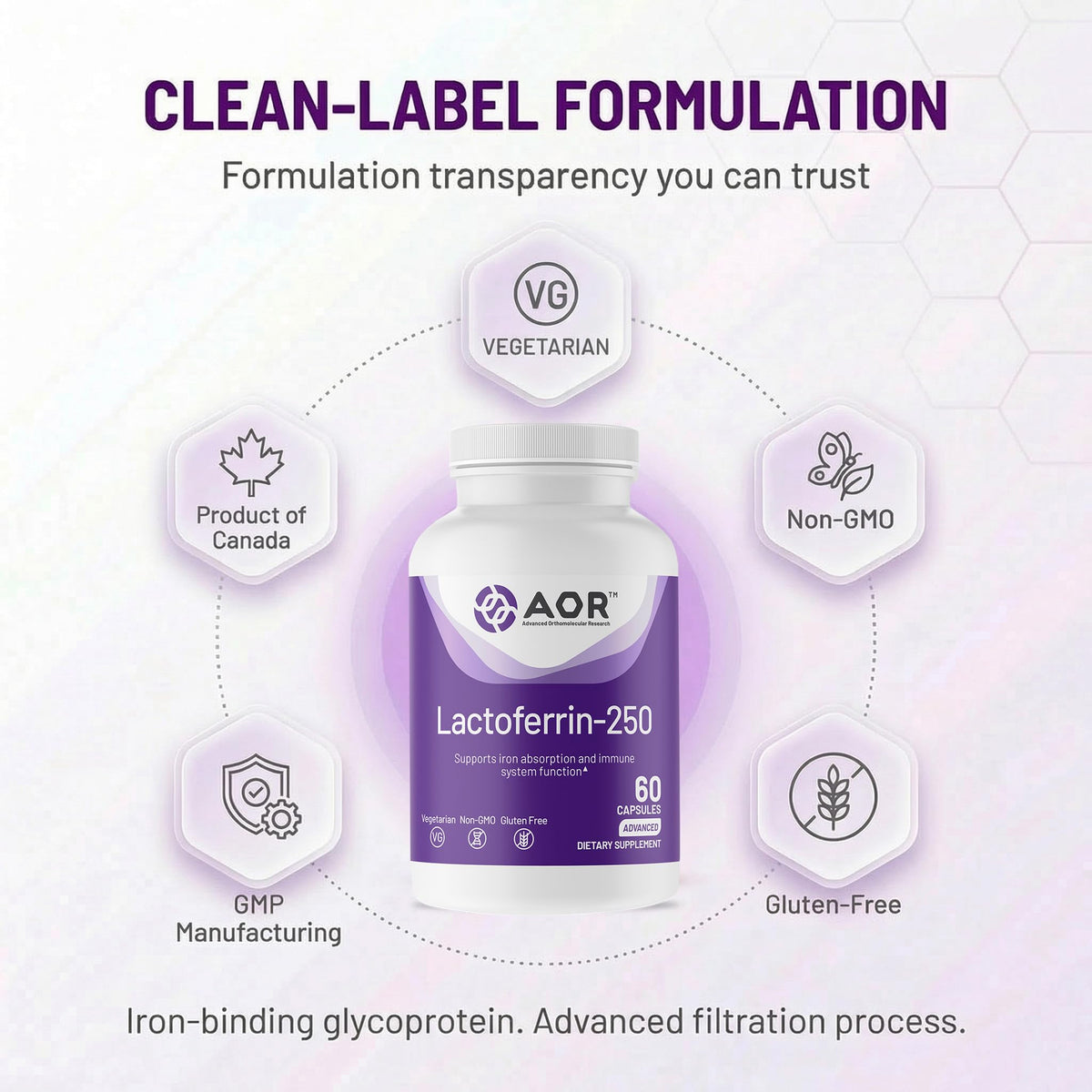 AOR Lactoferrin 250mg capsules, nutritional information on the label