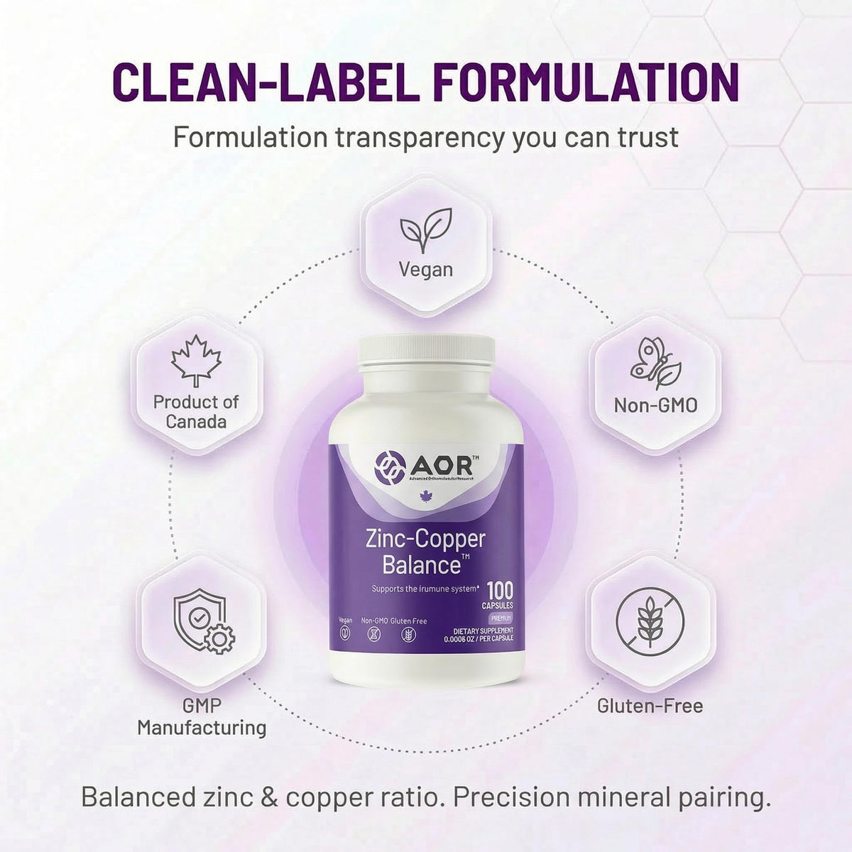 AOR Zinc Copper Balance nutritional information
