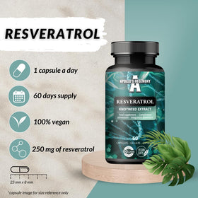 APOLLO'S HEGEMONY Resveratrol dosage recommandé sur l'emballage