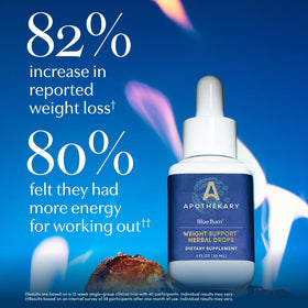 Apothékary Blue Burn en utilisation avec une boisson