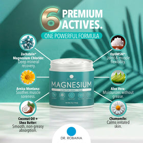 Application de la crème de magnésium Dr. Robaina sur la peau