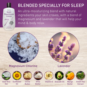 Application de la lotion de magnésium lavande Seven Minerals sur la peau