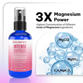 Application du Spray de Magnésium sur la peau
