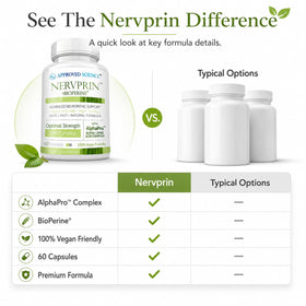 Approved Science Nervprin gélules avec des plantes médicinales
