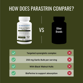 Approved Science Parastrin ingredients list on the label